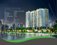 Căn Hộ Riva Park