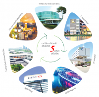Có nên mua căn hộ Sài Gòn Plaza Tower lúc này?