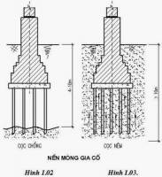 Đã là môi giới bất động sản cần nắm rõ phân loại các loại móng cọc