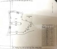 Bán 5,8 công đất khu tượng 1,1 tỷ/công