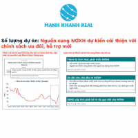 Ai hưởng lợi từ những thay đổi về Luật trong bất động sản?